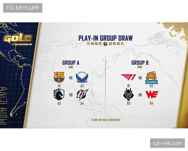 南美杯分组抽签揭晓,强队云集引爆激烈对决 南美杯分组抽签揭晓,强队云集引爆激烈对决