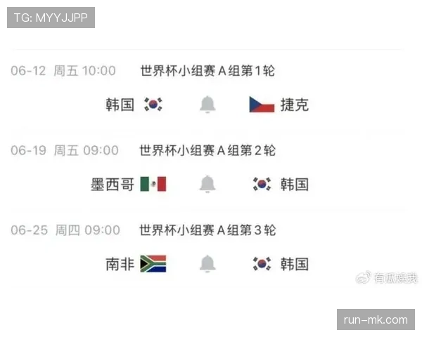2026世界杯韩国队阵容预测：孙兴慜领衔的亚洲劲旅能否再创奇迹