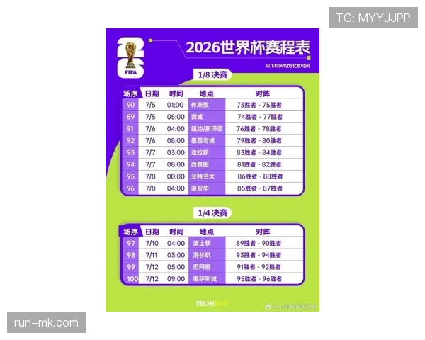 巴拉圭2026世界杯预选赛赛程分析 南美劲旅能否突围晋级美加墨